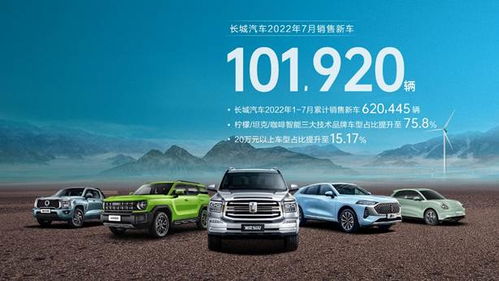 長(zhǎng)城汽車(chē)7月銷(xiāo)量突破10萬(wàn)輛，同比增長(zhǎng)11.32%，森林式生態(tài)戰(zhàn)略初顯成效